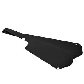 Side panels for Unimoke MK